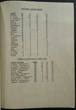 Load image into Gallery viewer, 1945-46 Detroit Red Wings Yearbook + Media Guide Rare NHL Hockey Howe Rookie
