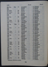 Load image into Gallery viewer, 1956-1957 NHL Jim Hendy's Press &amp; Radio Guide + Who's Who In Hockey Vintage
