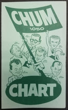 Load image into Gallery viewer, 1962 1050 Chum Chart Radio Station Survey Music Toronto The Tornados Vintage
