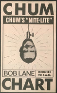 1968 1050 Chum Radio Station Survey Chart Music Toronto Bob Lane Doors Vtg Rock