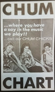 1963 1050 Chum Chart Radio Station Survey Music Toronto Richie Knight