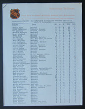 Load image into Gallery viewer, 1971 Boston Garden 24th Annual NHL All Star Game Portfolio + Schedule + Stats
