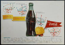 Load image into Gallery viewer, Vintage Coca Cola Soft Drink Football Themed Restaurant Place Mat Coke
