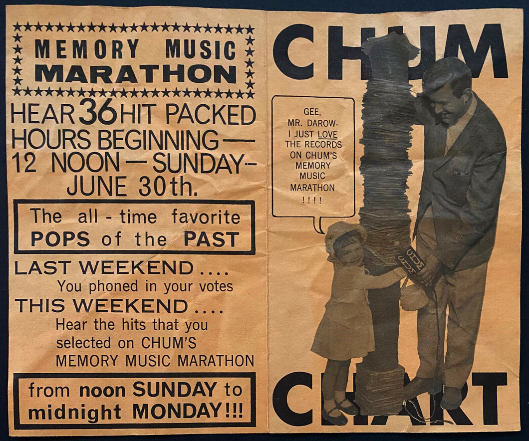 1963 Chum Chart Radio Survey Music Record Chart Stevie Wonder At 12 Years Old