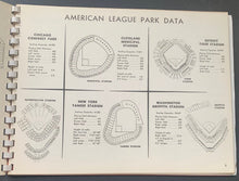 Load image into Gallery viewer, 1961 MLB American League Red Book New York Yankees Boston Red Sox Baseball VTG
