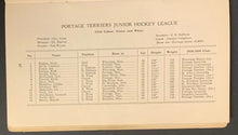 Load image into Gallery viewer, 1939-40 3rd Annual Stoneham&#39;s Hockey Guide Covering All Pro Leagues + Canada
