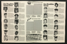 Load image into Gallery viewer, 1982 Candlestick Park MLB Baseball Old Timers Game Program New York Giants Mays
