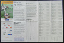 Load image into Gallery viewer, 2003 Canadian Open Golf Tournament Final Day Pairing Sheet Signed By Vijay Singh
