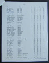 Load image into Gallery viewer, 1971 Boston Garden 24th Annual NHL All Star Game Portfolio + Schedule + Stats
