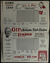 Load image into Gallery viewer, 1961 Seattle Rainiers vs. Tacoma Giants Program Complete Unscored Baseball VTG
