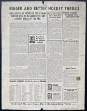 Load image into Gallery viewer, 1934-35 NHL Toronto Maple Leafs Charlie Conacher Promo Photo Hockey Poster VTG
