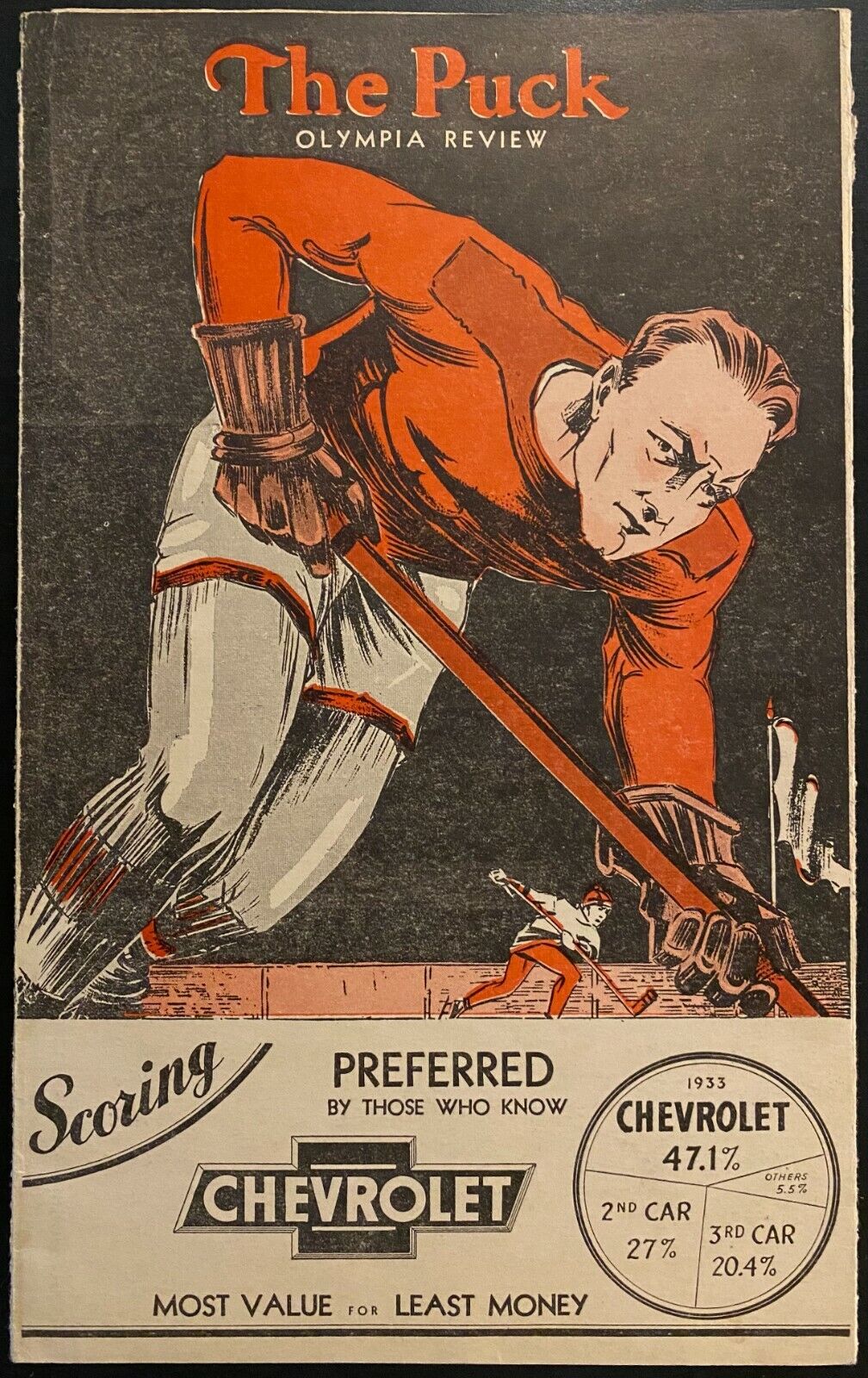 1933 NHL Hockey Game Program Detroit Redwings Chicago Blackhawks Olympia