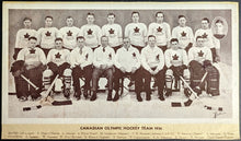 Load image into Gallery viewer, 1936 Canadian Olympic Hockey Team Crown Brand Premium Vintage Print Photo
