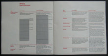 Load image into Gallery viewer, 1973 Canadian Football League Issued Guide Booklet - From The 55 Yard Line
