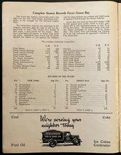 Load image into Gallery viewer, 1939 NFL Football Original Championship Game Program Green Bay Packers NY Giants

