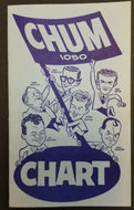 1962 1050 Chum Chart Radio Station Survey Music Toronto Ned Miller