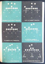 Load image into Gallery viewer, 1973 Vintage How To Star In Football Booklet By Herman L Masin
