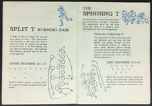 Load image into Gallery viewer, 1957 CFL Football Big Four Rules Of The Game Book + Season Schedule + Vintage
