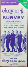 Load image into Gallery viewer, 1963 CKEY Radio Survey Chart Toronto Music Skeeter Davis Faron Young Vintage
