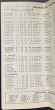 Load image into Gallery viewer, 1968-1972 Cincinnatti Reds Baseball Media Guides x5 Vintage HOF Pete Rose MLB
