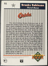 Load image into Gallery viewer, Brooks Robinson Autographed 1992 Upper Deck Baseball Card Signed MLB Orioles
