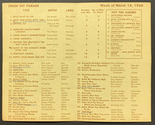 Load image into Gallery viewer, 1960 1050 Chum Chart Radio Survey Toronto Music Johnny Horton Jim Reeves

