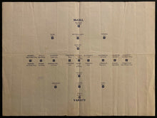 Load image into Gallery viewer, 1910 Rare College Football Program Grey Cup Champs University of Toronto McGill
