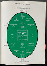 Load image into Gallery viewer, 1989 Fosters Cup AFL Game Program Geelong Cats Melbourne Demons SkyDome
