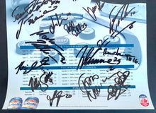 Load image into Gallery viewer, 1991 Labatt Canada Cup Hockey Team Signed Poster Finland Canada x20 Autos
