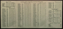 Load image into Gallery viewer, 1961-62 Vintage NHL Hockey Original Six Statistics Book Toronto Maple Leafs
