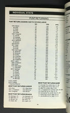 Load image into Gallery viewer, Vintage CFL Football Toronto Argonauts 1979 Media Guide Yearbook Fact Book
