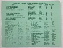 Load image into Gallery viewer, Feb 16 1959 Chum Chart Radio Survey Rare Memorial Issue Buddy Holly + Valens #1
