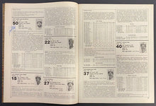 Load image into Gallery viewer, 1982 Toronto Blue Jays Home Opener MLB Program Autographed 21 Signatures Inside
