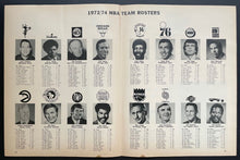 Load image into Gallery viewer, 1973 NBA Game Program Toronto Maple Leaf Gardens Buffalo Braves Boston Celtics
