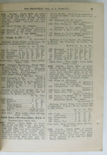 Load image into Gallery viewer, 1899 Rare 19th Year Goodwin Official Turf Guide Paperback Goodwin's Horse Racing
