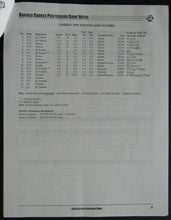 Load image into Gallery viewer, 1999 NHL Eastern Conference Finals Program + Press Notes Buffalo vs Toronto
