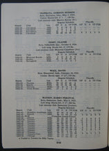 Load image into Gallery viewer, 1956-1957 NHL Jim Hendy's Press &amp; Radio Guide + Who's Who In Hockey Vintage
