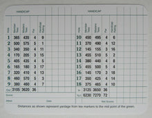 Load image into Gallery viewer, Masters Champion José María Olazábal Autographed Augusta National Club Scorecard

