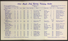 Load image into Gallery viewer, 1942 International League Toronto Maple Leafs Baseball Spring Training Schedule
