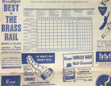 Load image into Gallery viewer, 1951 Mickey Mantle New York Yankees First MLB Game Program + Baseball Ticket
