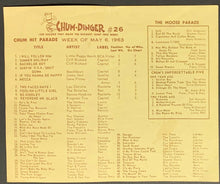 Load image into Gallery viewer, 1963 Chum Radio Survey Chart Toronto Little Peggy March Cliff Richard Beachboys
