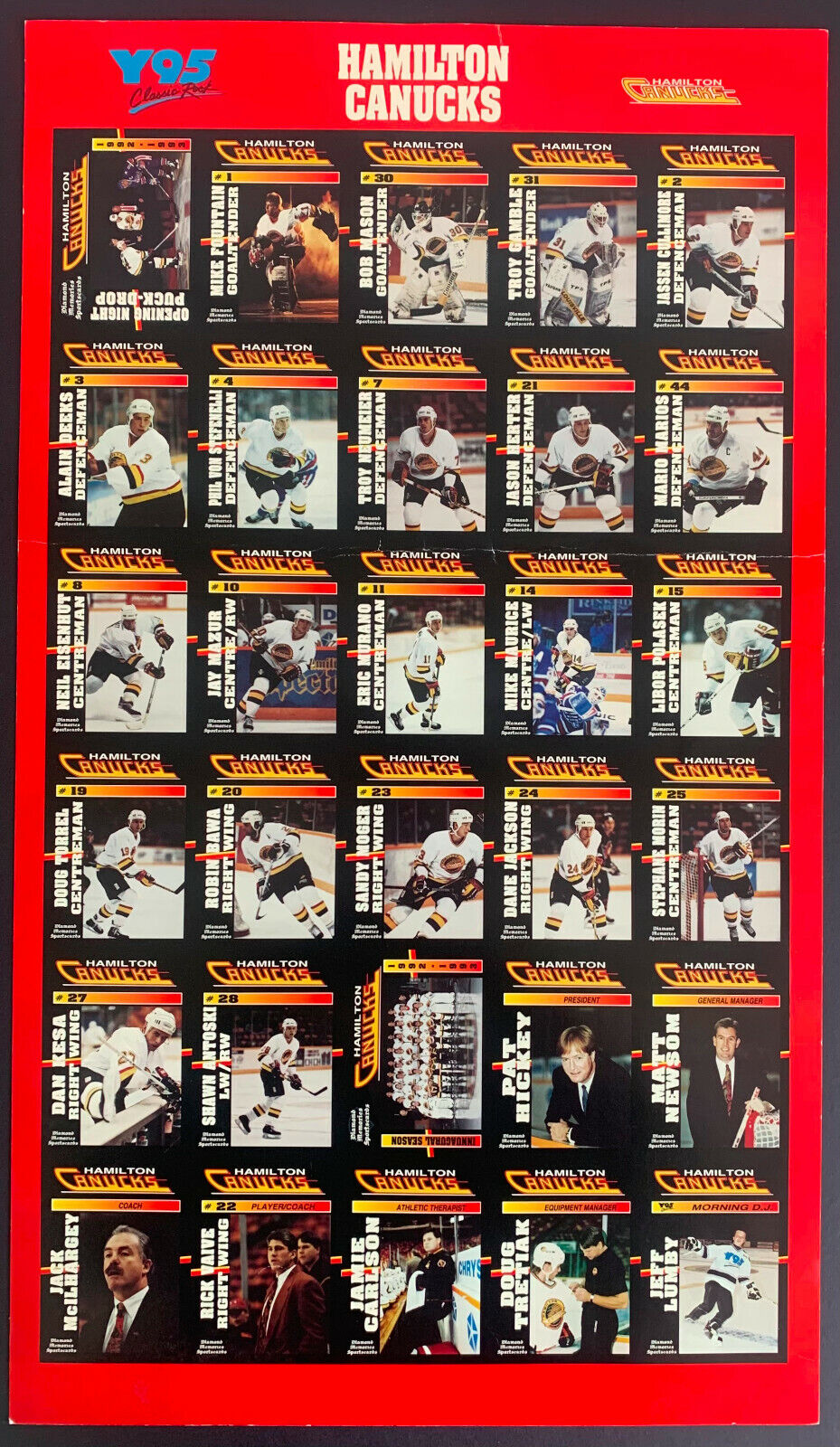 1992-93 Hamilton Canucks Uncut Player Trading Card Sheet American Hockey League