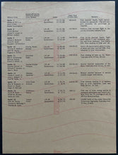 Load image into Gallery viewer, Vintage NASA Apollo Mission 7-16 Unused Decals Set Original Mailing Envelope
