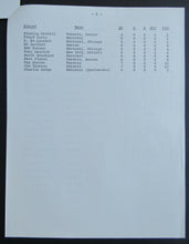 Load image into Gallery viewer, 1971 Boston Garden 24th Annual NHL All Star Game Portfolio + Schedule + Stats
