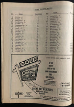 Load image into Gallery viewer, 1977 Toronto Blue Jays Inaugural Season Spring Training Program MLB Baseball VTG
