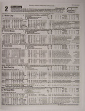 Load image into Gallery viewer, 2002 Canadian International Grade 1 Stakes Woodbine Program + Poster Ballingarry
