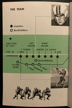 Load image into Gallery viewer, 1957 Shell Oil Canadian Pro + College Football Handbook Pocket Game Schedule
