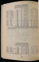 Load image into Gallery viewer, 1965-66 Vintage NHL Hockey Original Six Media Guide Montreal Canadiens Retro
