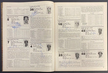 Load image into Gallery viewer, 1982 Toronto Blue Jays Home Opener MLB Program Autographed 21 Signatures Inside
