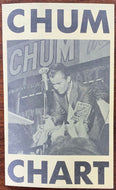 1963 Chum Chart Radio Record Survey Toronto Music Leslie Gore Cliff Richard